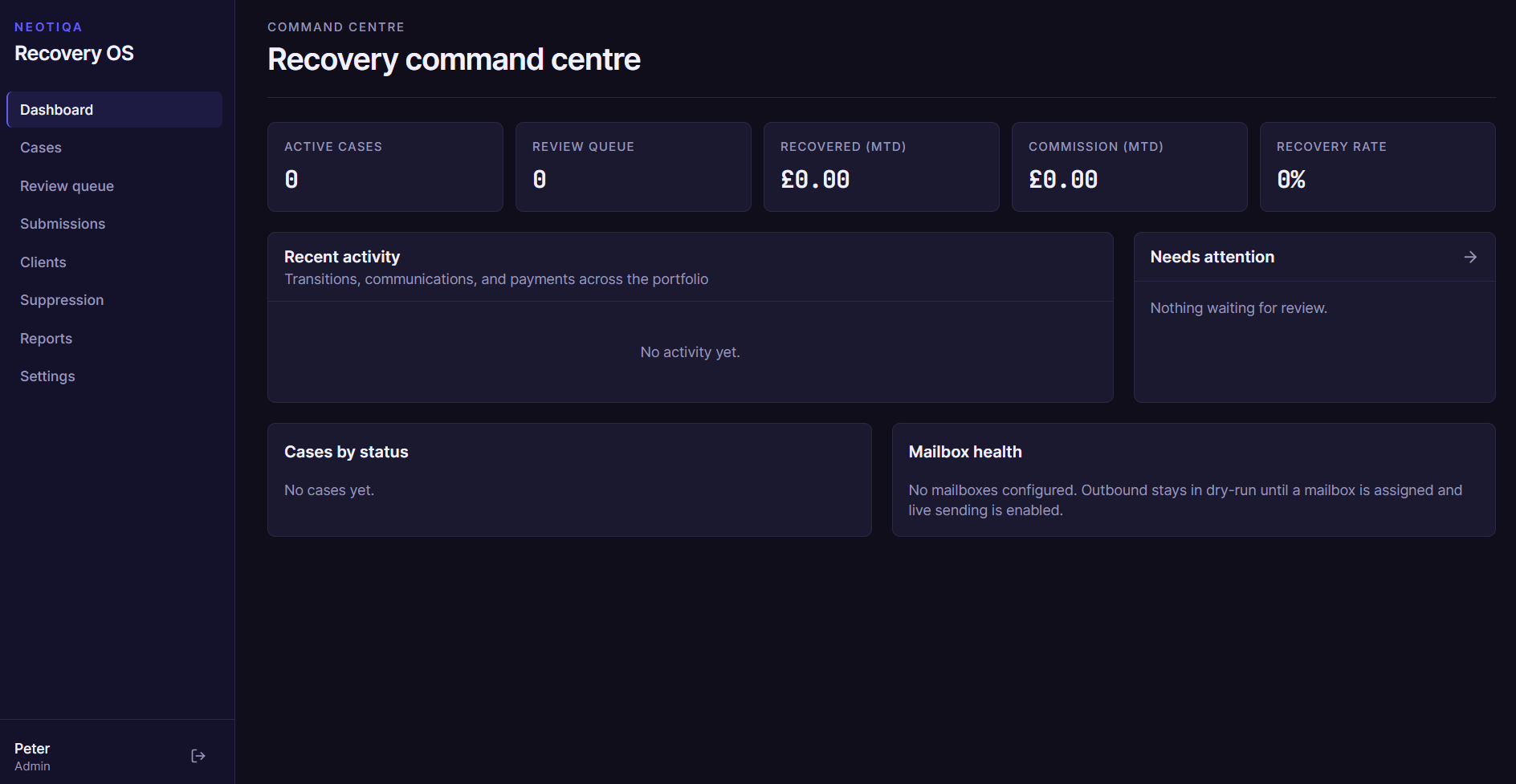 Neotiqa Recovery command centre dashboard